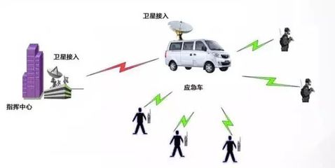 定增4500萬開發(fā)5G!智鑄通信為無線通信提供專業(yè)解決方案