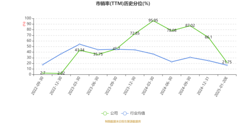 維海德:預(yù)計(jì)2024年凈利同比增長33.87%-58.21%