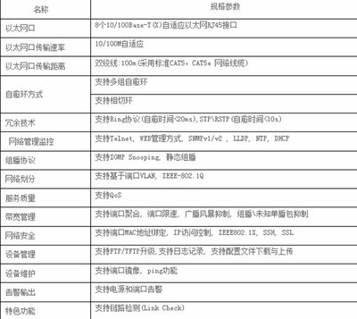 MIE-5008以太網(wǎng)交換機(jī) 太原華泰現(xiàn)貨促-華為 S5700S-52P-LI_太原交換機(jī)行情-中關(guān)村在線