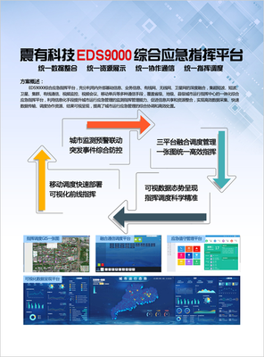 【2018北京安博會 搶先看】震有科技攜新一代應(yīng)急指揮平臺登場